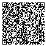 QR код "Букетория"