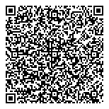 QR код "Сахар"