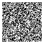 QR код "Human Store"