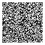 QR код "РосЭнерго"
