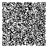 QR код "Магазин конфет"