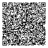 QR код "Удачный"