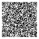 QR код "Сфера"
