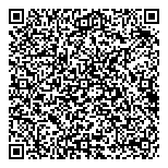 QR код "ДУНАЙ"