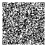QR код "MARKizzz"