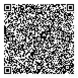 QR код "Анти-Трабл"