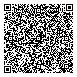 QR код "Аптечество"