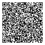 QR код "РусАренда"