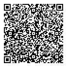 QR код "Top socks"