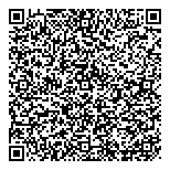 QR код "Все пучком"