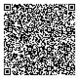 QR код "Срочные деньги"