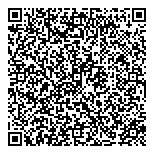 QR код "Нефертити"