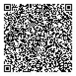 QR код "ПереЗАгрузка"