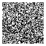 QR код "Кубмаркет"