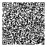 QR код "Кубаночка"
