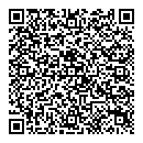 QR код "Вкусняшка"