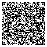 QR код "Баскин Роббинс"