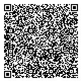 QR код "Шоколад"