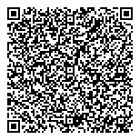 QR код "Индустрия окон"