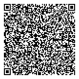QR код "Благострой"