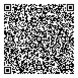 QR код "Академия Диабета"