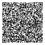 QR код "Даем Деньги"