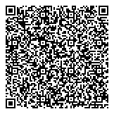 QR код "Деньги Сразу"