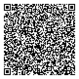 QR код "Центрофинанс Групп"