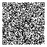 QR код "Суши Мастер"