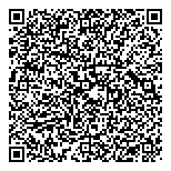 QR код "Буфетъ"
