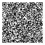 QR код "Глобалмедэксперт"