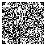 QR код "Облака"