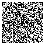 QR код "Nail Master"