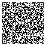 QR код "ЗнатОКи"