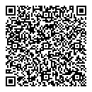 QR код "Ваша планета"
