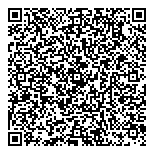 QR код "Panauto-Pandora"