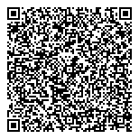 QR код "5000 мелочей"