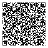 QR код "English people"