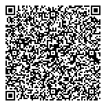 QR код "Милена"