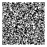 QR код "Подстанции Сибири"