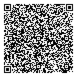 QR код "Service Energy"