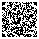 QR код "Панацея"
