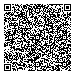 QR код "Kukla"