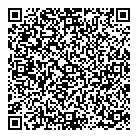 QR код "МедШарм"