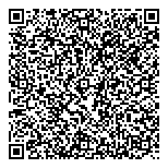 QR код "Портняжка"