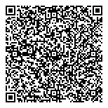 QR код "ТерриториЯВкусов"