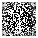 QR код "Опора России"