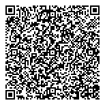 QR код "Шишки & Орешки"