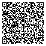 QR код "Оптика-Пенсне"
