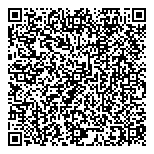QR код "ПерфектСЕО"